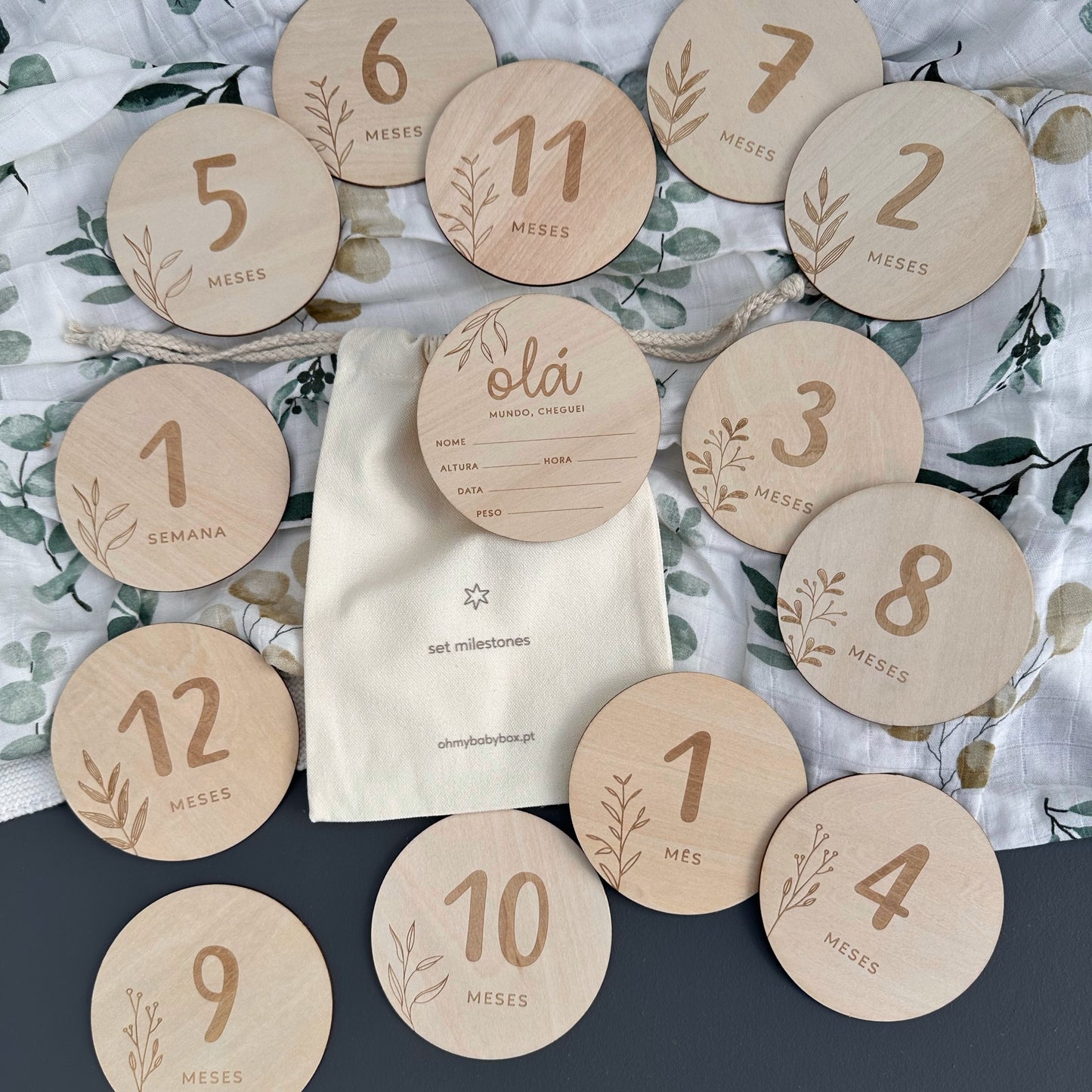 Set Milestones 